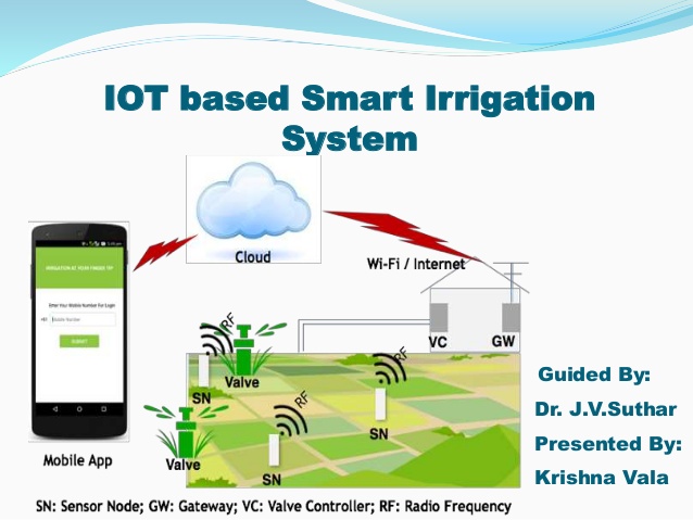 smart drip irrigation system